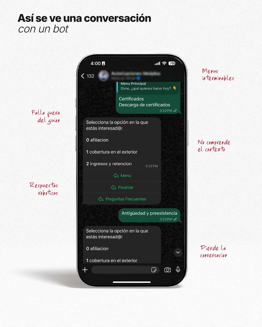 Conversación de WhatsApp con un bot de menú: el paciente pide certificados y el bot responde con una lista de opciones numeradas, la repite cuando la pregunta no encaja y pierde el hilo de la conversación.